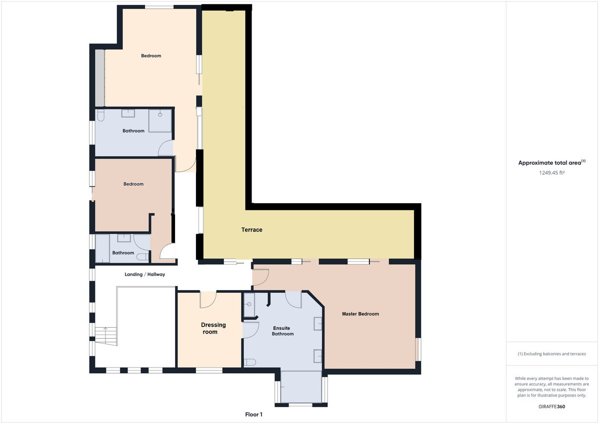 4 Bed Townhouse for sale in Nueva Andalucía Costa Del Sol, Málaga, Spain