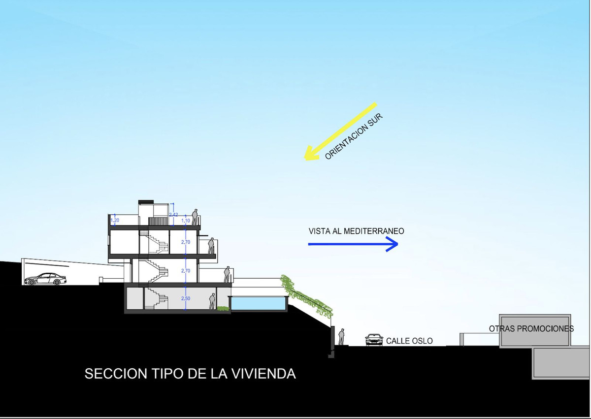 Se vende Adosada de 3 dormitorios en Costa Del Sol East, Málaga, España