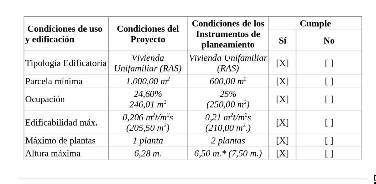 Plots for sale in Casares Playa Costa Del Sol, Málaga, Spain
