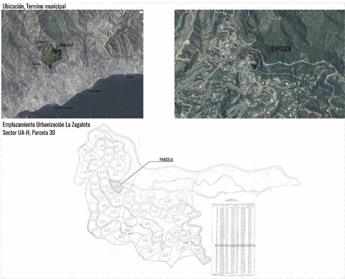Plots for sale in La Zagaleta Costa Del Sol, Málaga, Spain