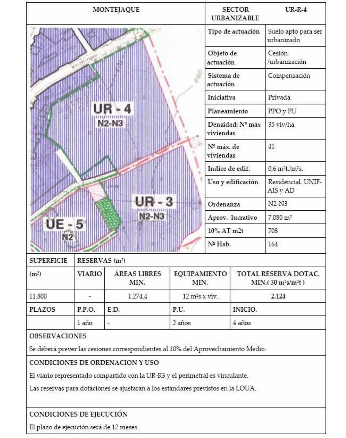 Plots for sale in Ronda Costa Del Sol, Málaga, Spain