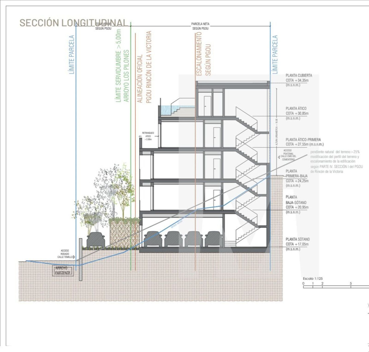Se vende Terreno Urbano  en Costa Del Sol East, Málaga, España