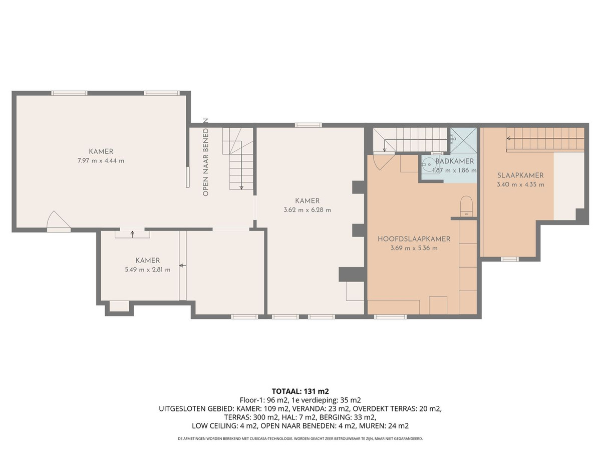 9 Bed Townhouse for sale in Villanueva Del Rosario Costa Del Sol, Málaga, Spain