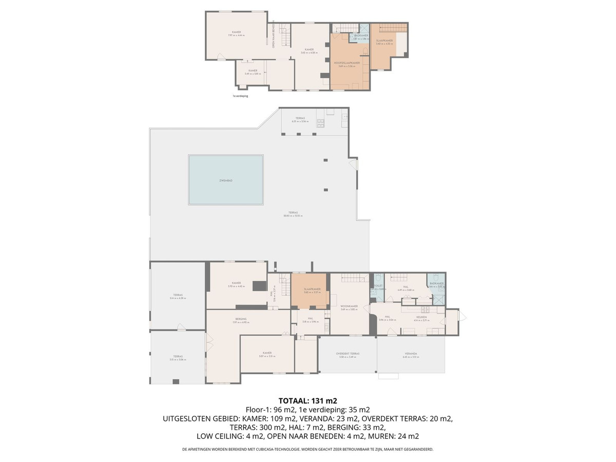 9 Bed Townhouse for sale in Villanueva Del Rosario Costa Del Sol, Málaga, Spain