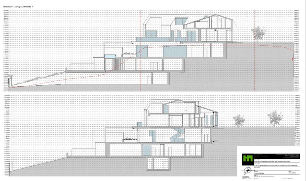 Plots for sale in Benalmadena Costa Del Sol, Málaga, Spain