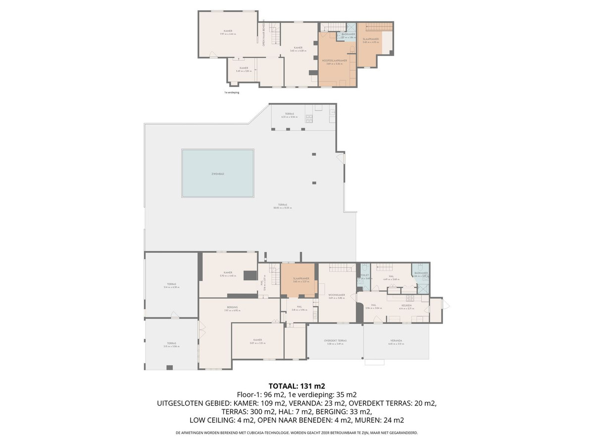 6 Bed Townhouse for sale in Villanueva Del Rosario Costa Del Sol, Málaga, Spain