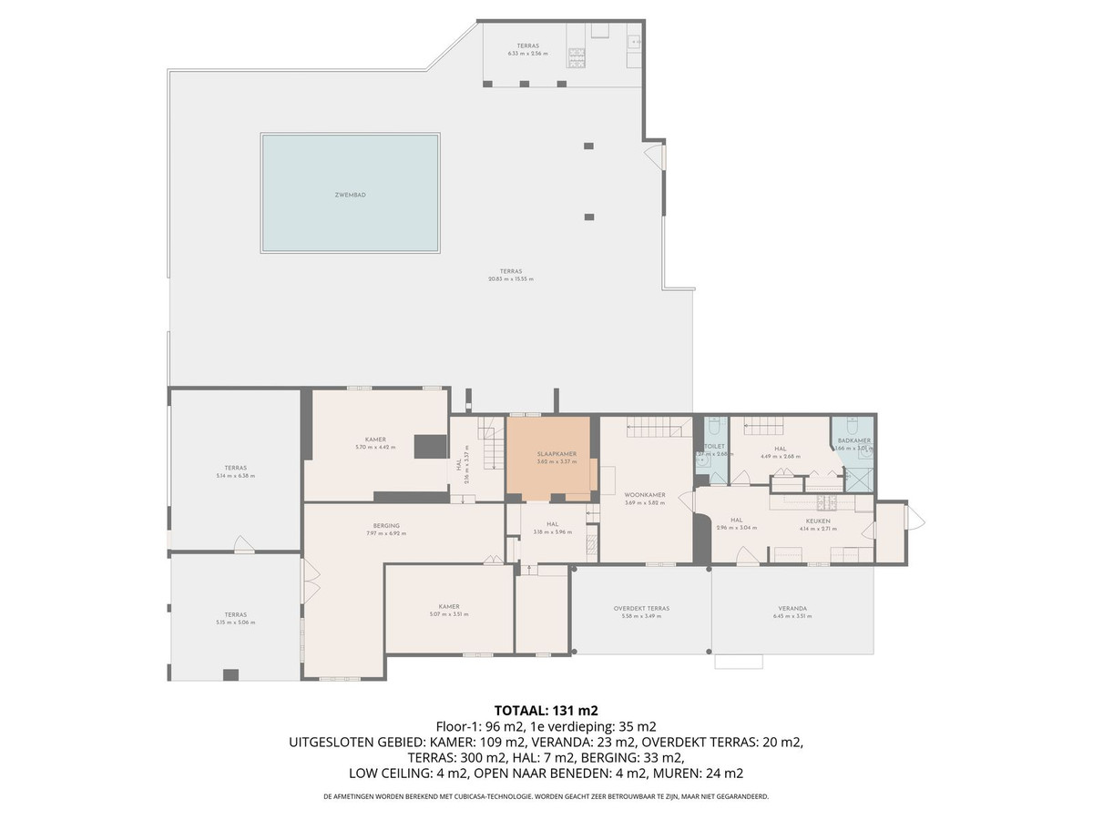 6 Bed Townhouse for sale in Villanueva Del Rosario Costa Del Sol, Málaga, Spain