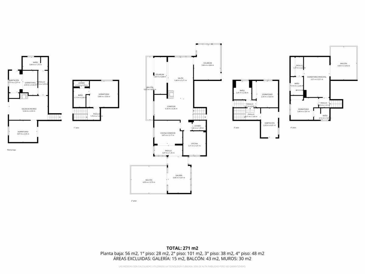 6 Bed Townhouse for sale in Málaga Costa Del Sol, Málaga, Spain