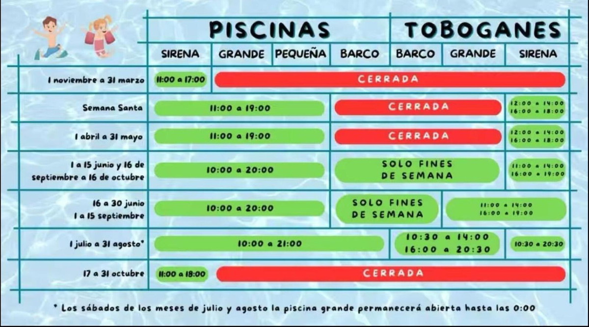 Se vende Apartamento Planta Media de 1 dormitorios en Costa Del Sol, Málaga, España