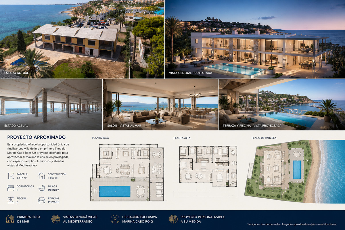 6 Bed Townhouse for sale in Cabo Roig Costa Blanca, Alicante, Spain