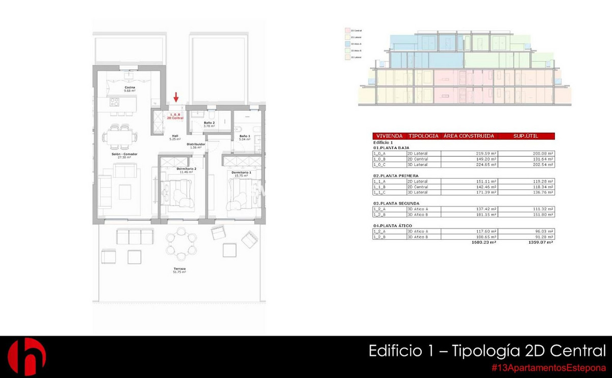 7 Bed Plots for sale in Estepona Costa Del Sol, Málaga, Spain