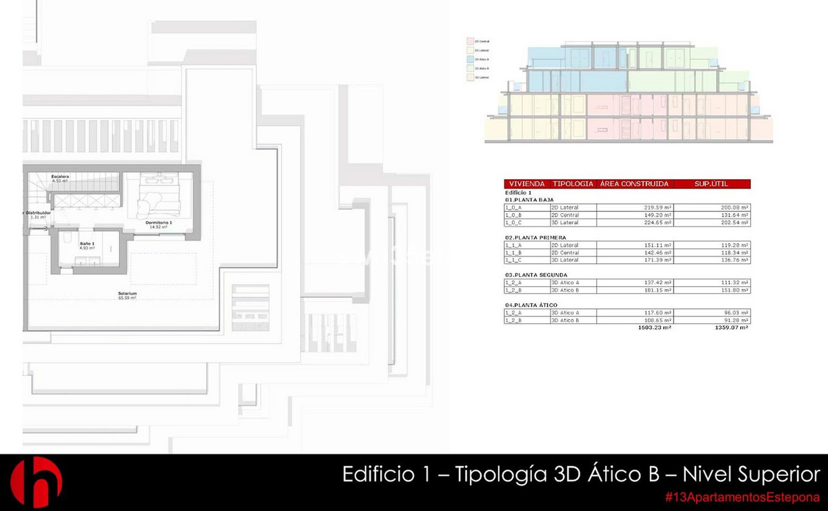 7 Bed Plots for sale in Estepona Costa Del Sol, Málaga, Spain