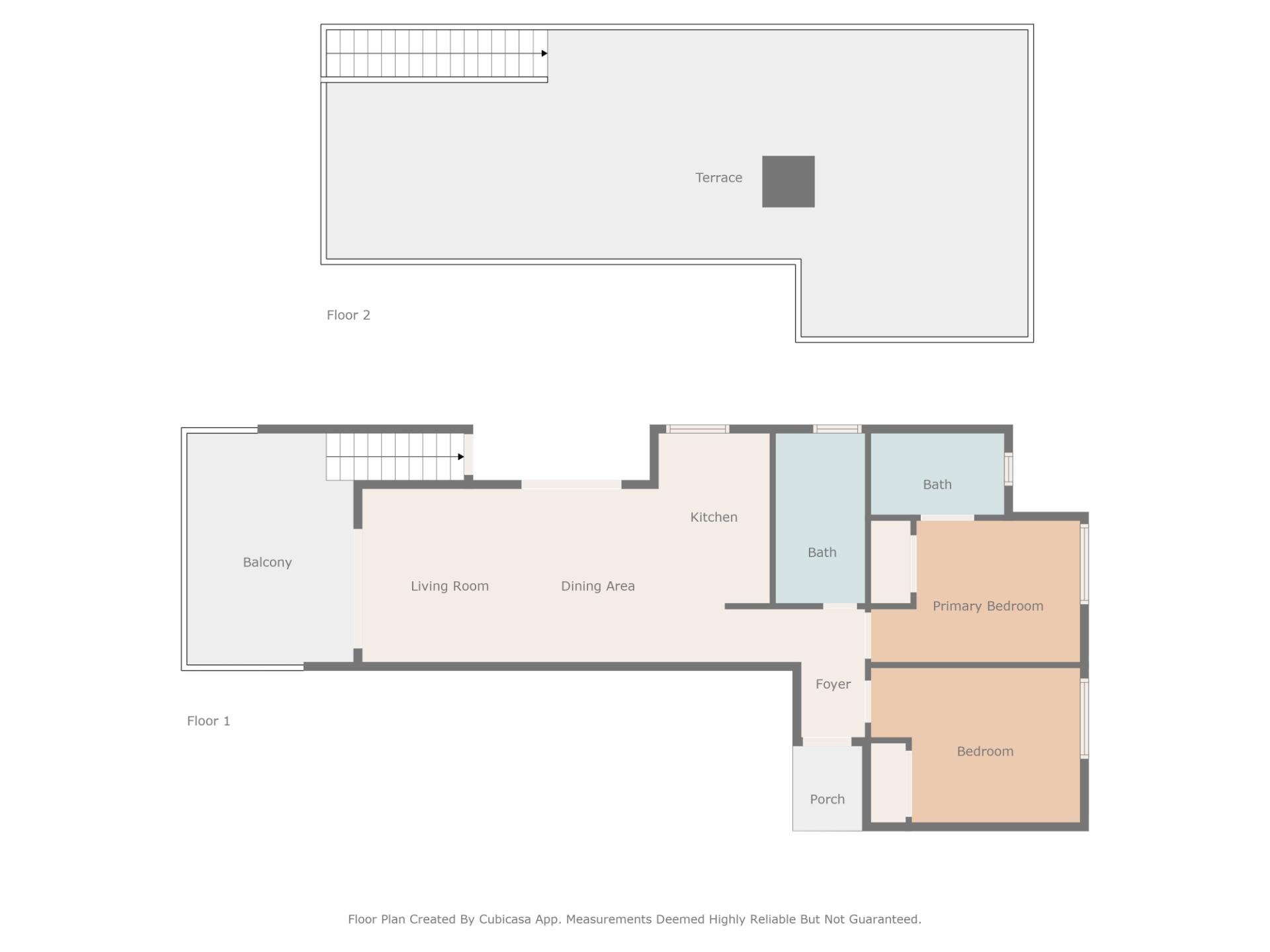Penthouse for sale in Orihuela Costa, Alicante, Spain