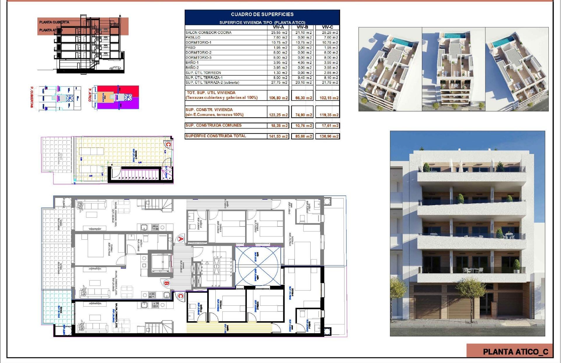 Penthouse for sale in Torrevieja, Alicante, Spain