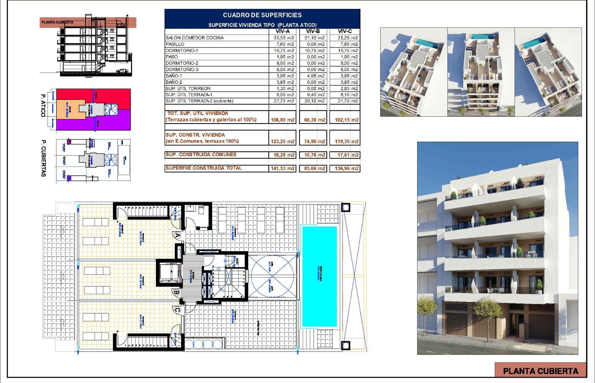 Penthouse for sale in Torrevieja, Alicante, Spain