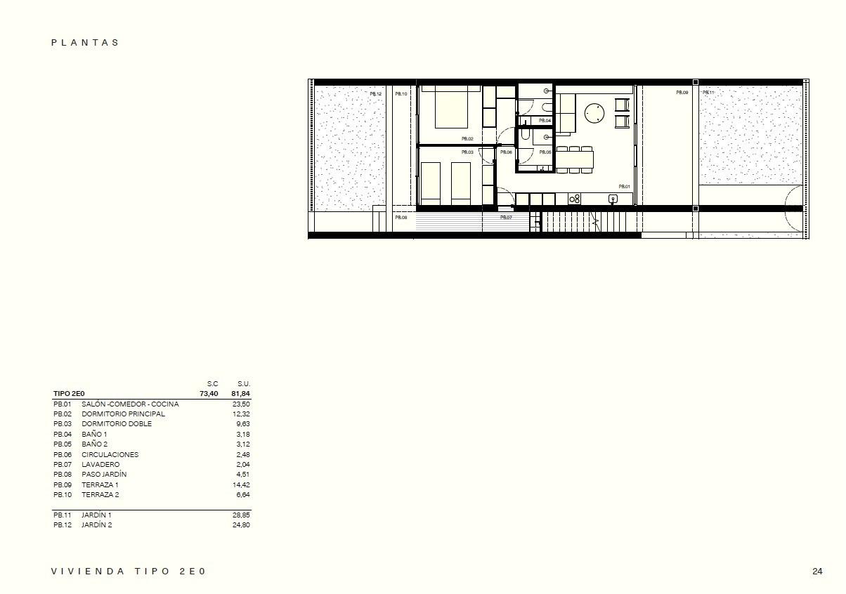 Bungalow for sale in Torrevieja, Alicante, Spain