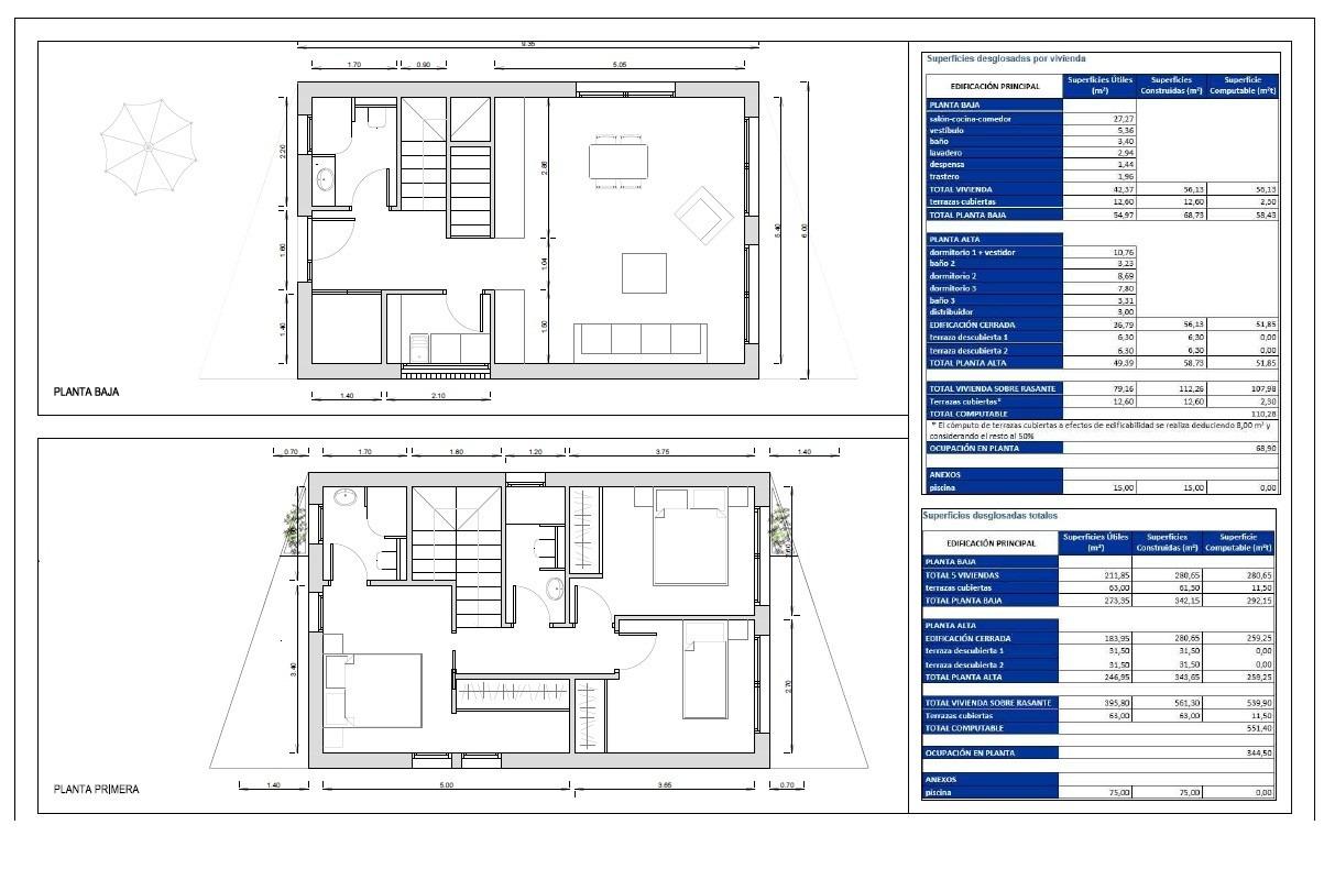Villa for sale in Finestrat, Alicante, Spain